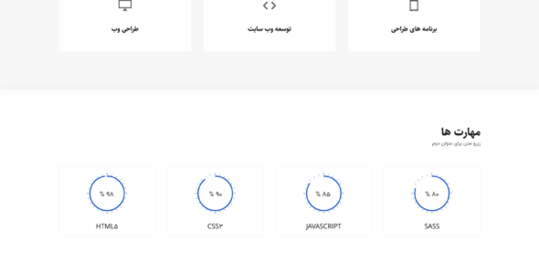 قالب html سی وی | cvi-theme