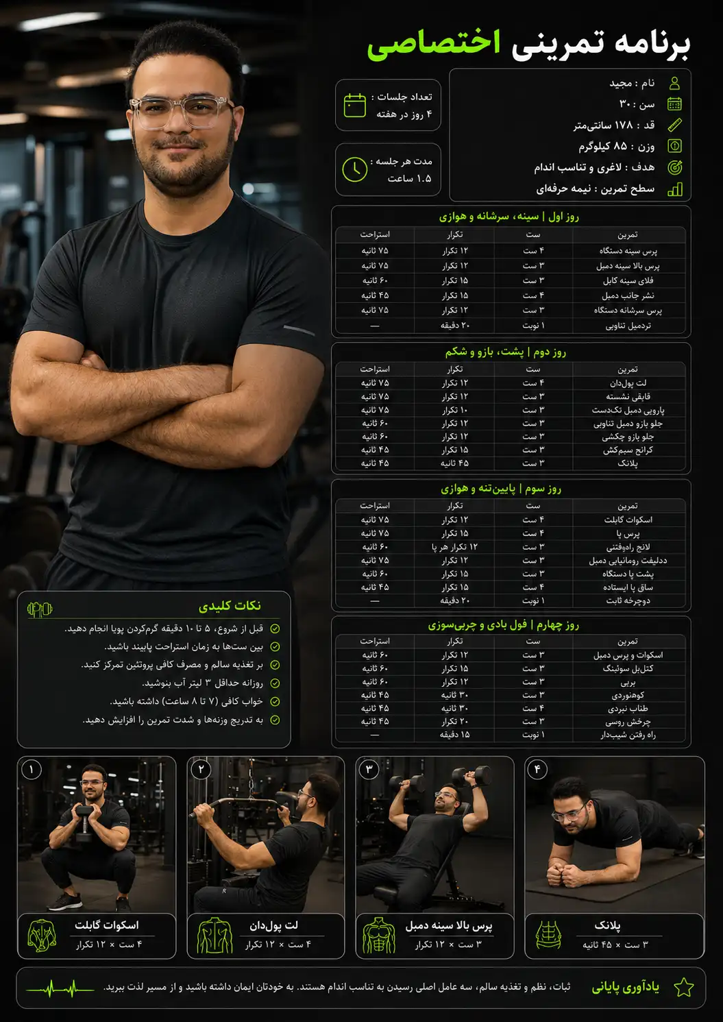 پرامپت برنامه تمرینی اختصاصی