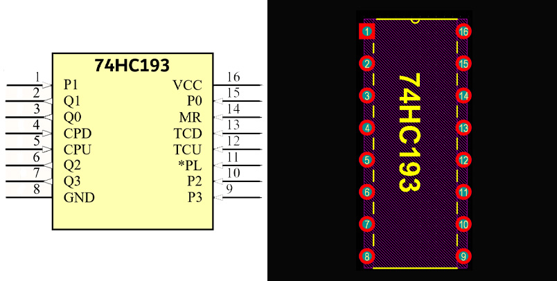 فوت پرینت 74HC193