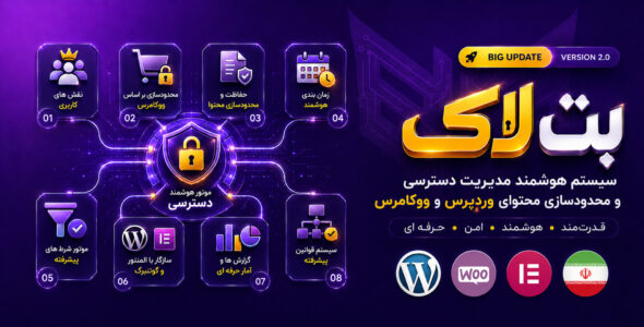 بت لاک، افزونه محدودیت محتوا و مدیریت دسترسی