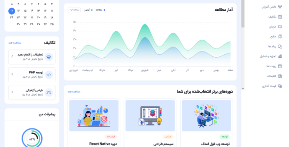 قالب داشبورد مدیریت آموزشی ادمیت، edmate