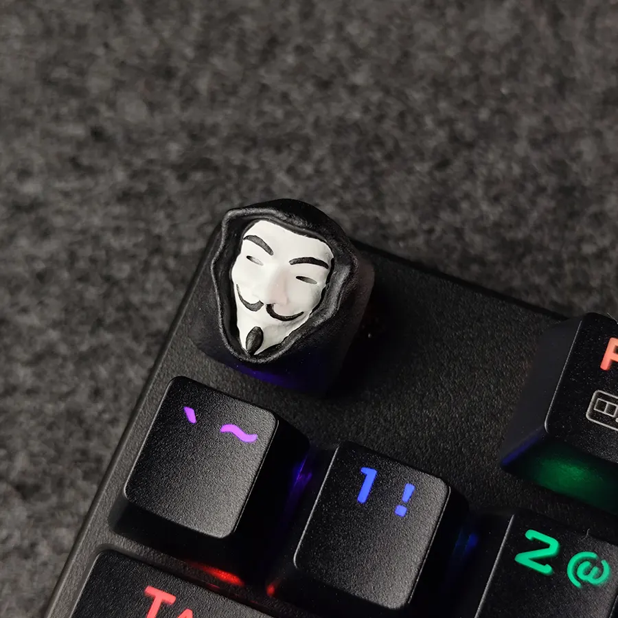 کی کپ کاستوم انانیموس(anonymous) کد 0620