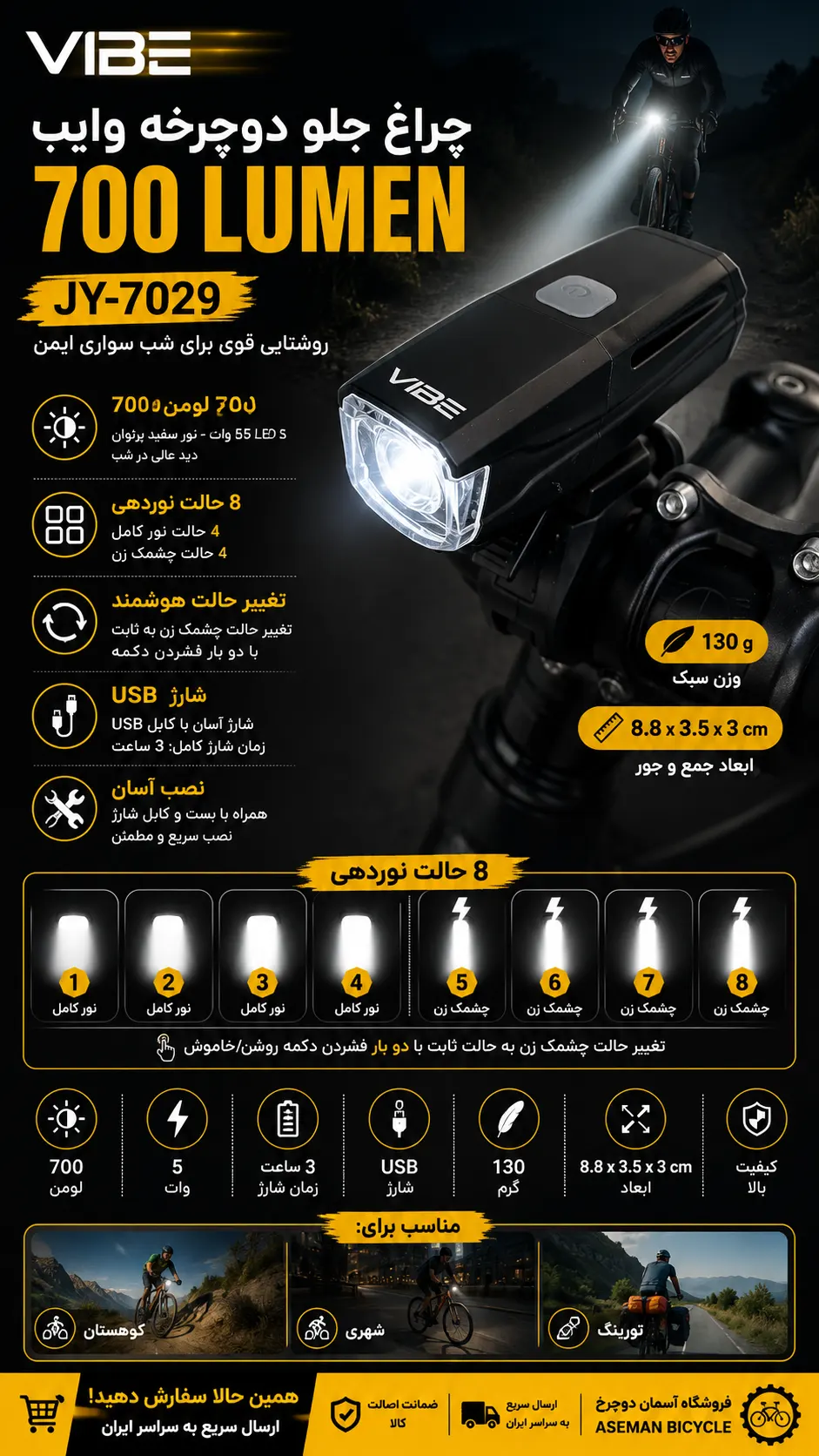 چراغ جلو دوچرخه وایب 700 لومن VIBE 700
