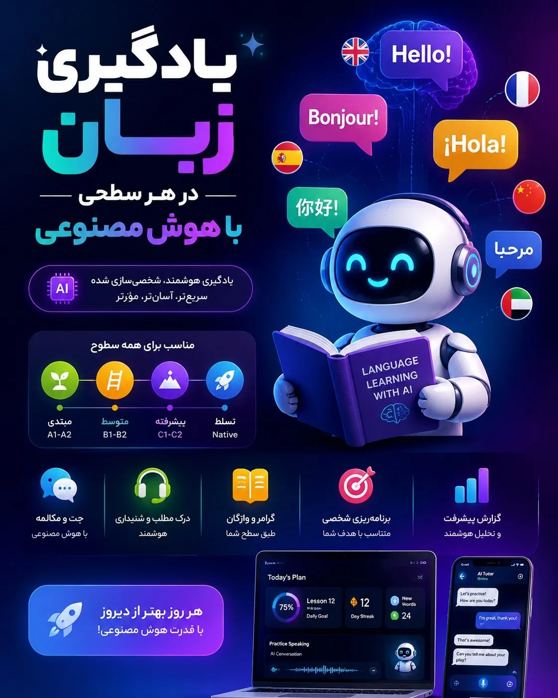 پرامپت یادگیری زبان