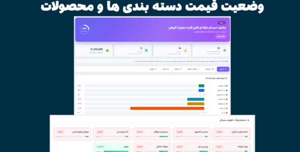 نرخینو، افزونه تغییر قیمت گروهی محصولات