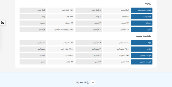 اسکریپت لاراول چند فروشگاهی دیجی شاپ، Digi Shop