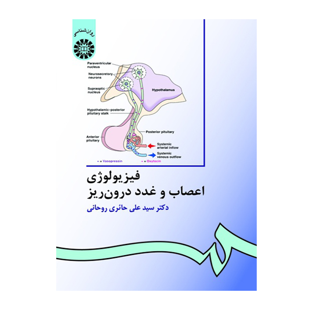 فیزیولوژی اعصاب و غدد درون ‌ریز