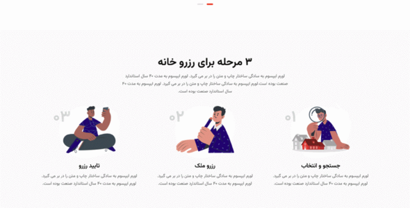 قالب HTML سایت املاک فلا، Fela