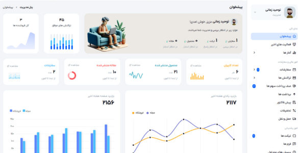 ویماشاپ، اسکریپت فروشگاهی