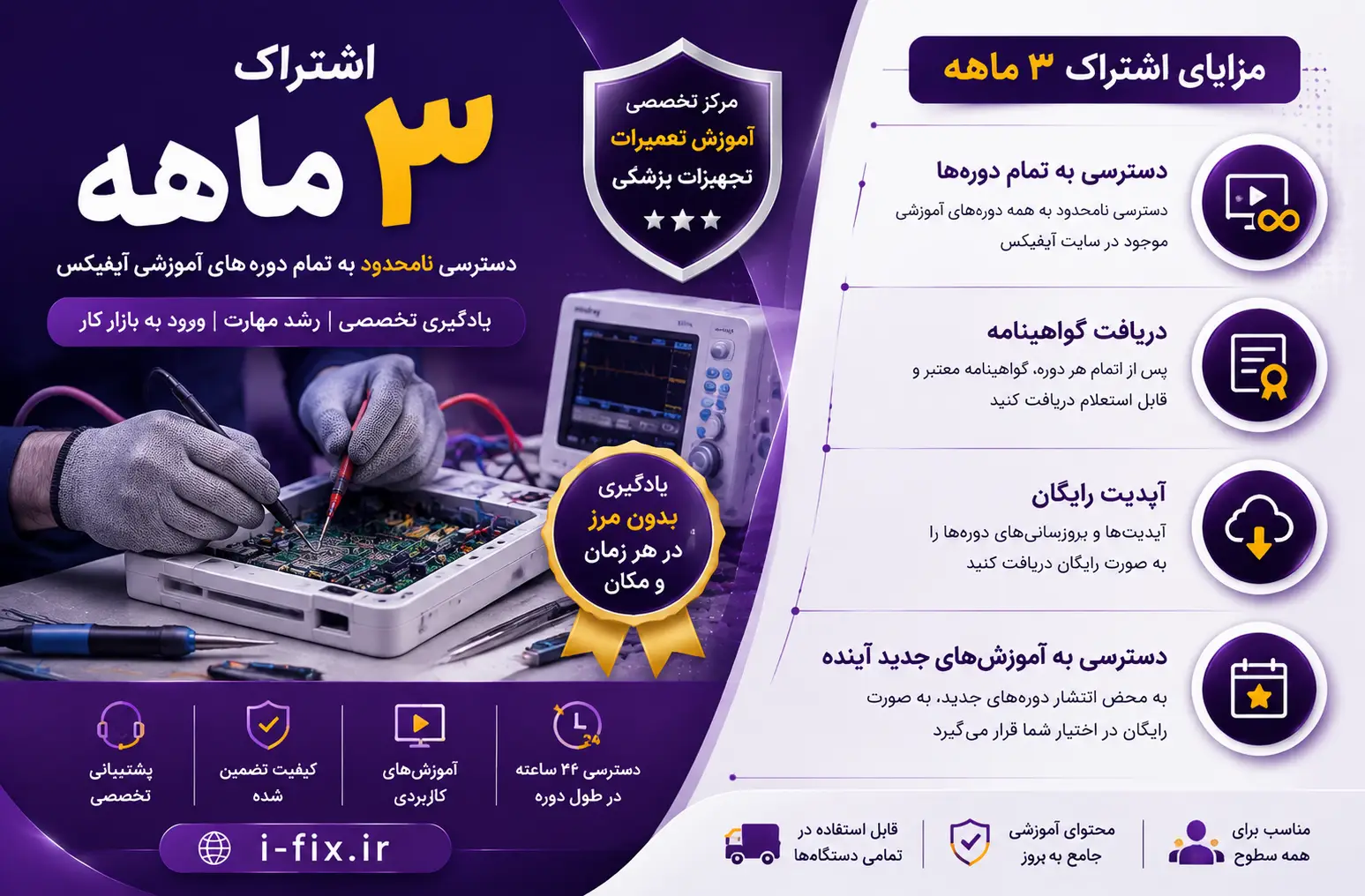اشتراک ۳ ماهه آموزش تعمیرات تجهیزات پزشکی آیفیکس