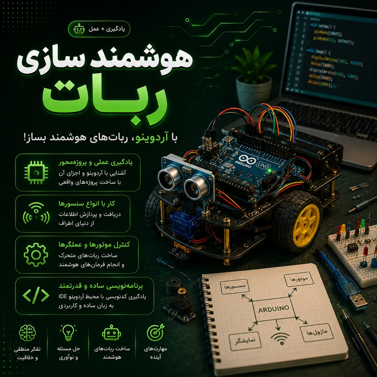کلاس هوشمند سازی ربات